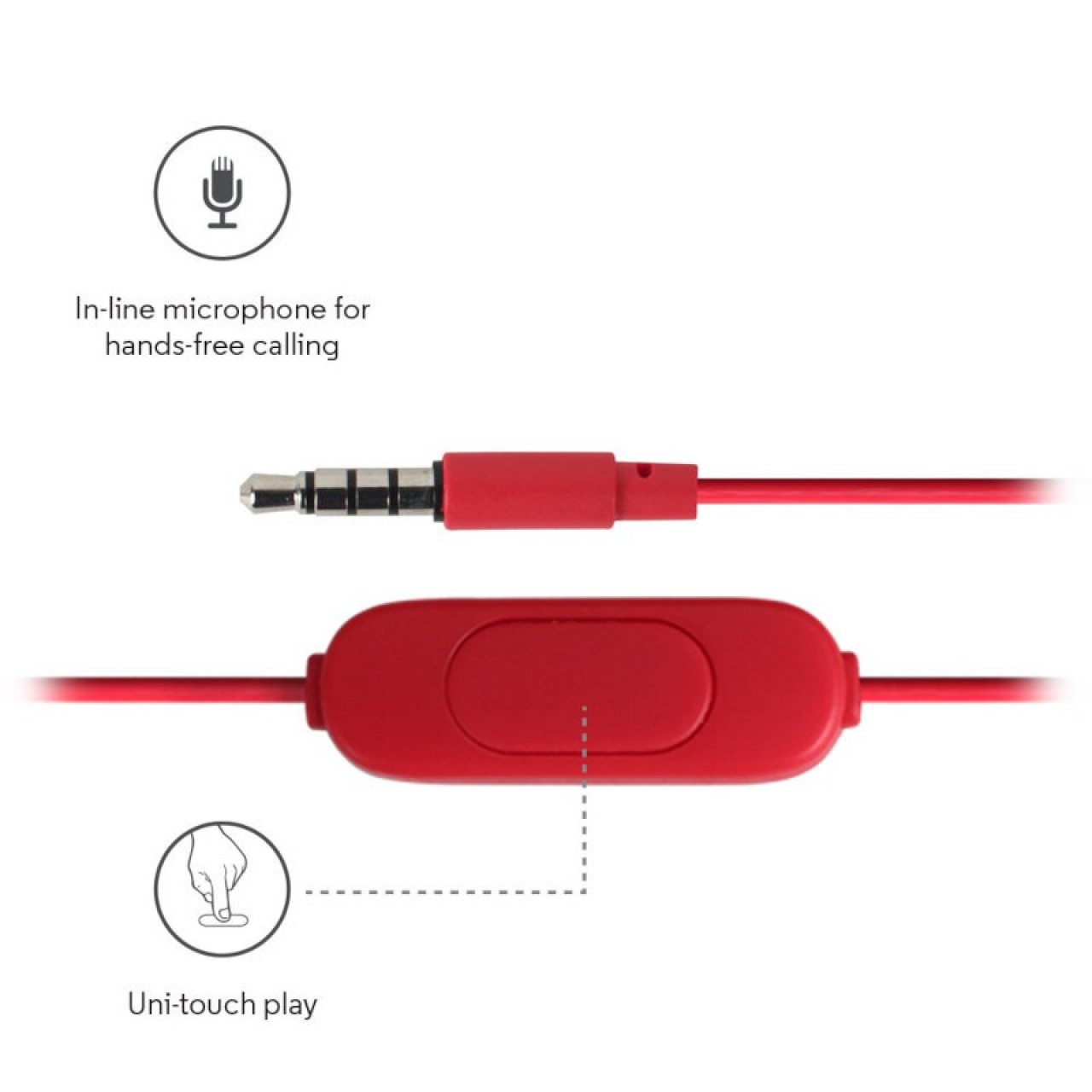 Motorola EARBUDS 2 Red In ear ακουστικά ψείρες Hands Free - 5969